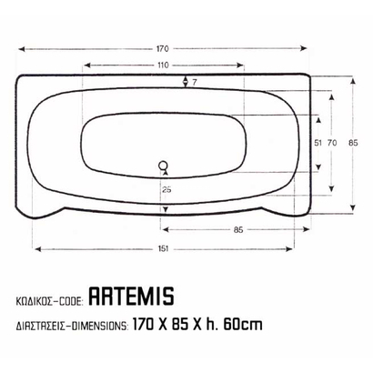 Sanitec Artemis 170x85 Μπανιέρα Ακρυλική 580