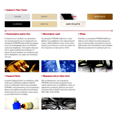 Pyramis Cresento Μπαταρία Νεροχυτου Κουζίνας Ντους 095011001