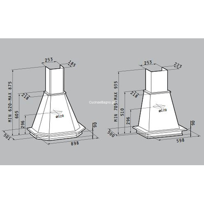 Pyramis Καμινάδα Ρουστίκ 90cm Απορροφητήρας 065018101