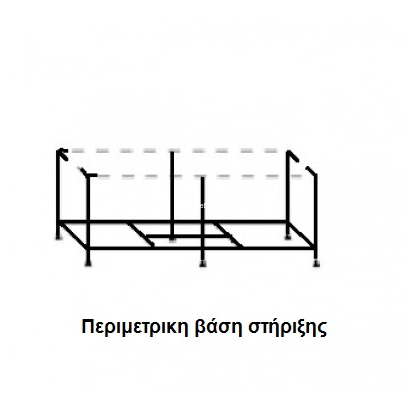 Sanitec Catherine 180x90 Μπανιέρα Ακρυλική 515