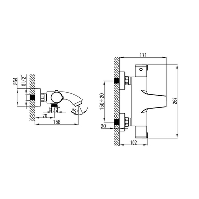 KARAG Μπαταρία Λουτρού Θερμοστατική 67033JW3