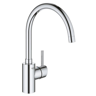 Grohe Concetto 32661003 Μπαταρία Κουζίνας