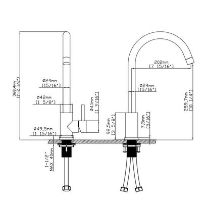 Karag ROSA K100 Μπαταρία Κουζίνας