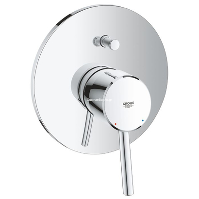 Grohe Concetto 24054001 Εξωτερικό Μέρος Μίκτη 2 Ροών