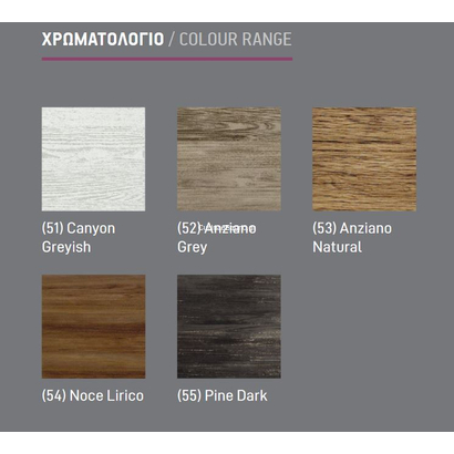 Sanitec 70x60 Καθρέπτης-Ντουλάπι Μπάνιου