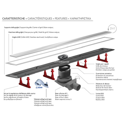 Karag CONFLUO PREMIUM LINE 300 ST/ST 65cm Σιφόνι δαπέδου ευθύγραμμο