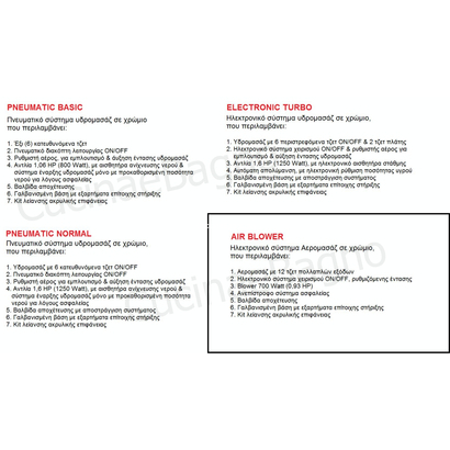Sanitec 170x153 Joanna Μπανιέρα Υδρομασάζ 513