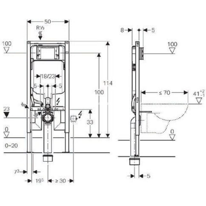 Geberit 111.796.00.1 SIGMA DUOFIX (8 cm) Καζανάκι εντοιχισμένο κρεμαστής λεκάνης για γυψοσανίδα 114cm