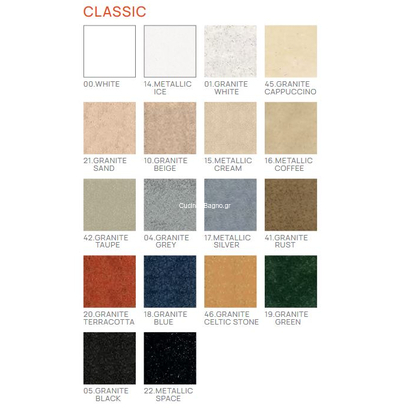 Sanitec Doppio Μπαταρία Κουζίνας 00-02-00252