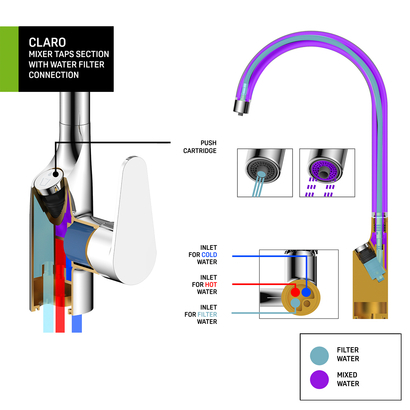 LAVEO Claro Χρωμέ Μπαταρία Κουζίνας Φίλτρου BAK 098D