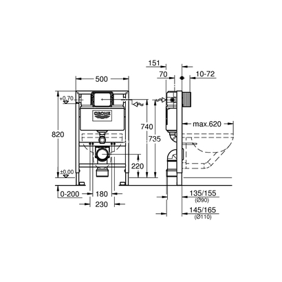 Grohe Rapid SL 38526000 Καζανάκι Εντοιχιζόμενο Για ΙΙ Τούβλο & Γυψοσανίδα