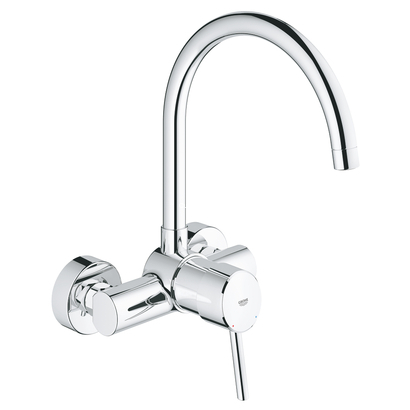 Grohe Concetto 32667001 Μπαταρία Κουζίνας Τοίχου Αναμεικτική