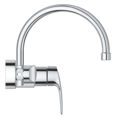 Grohe Eurosmart 32482003 Μπαταρία Κουζίνας Τοίχου Αναμεικτική