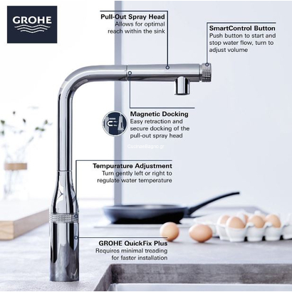 Grohe Essence SmartControl 31892KF0 Pantom Black Μπαταρία Κουζίνας Ντους Με Διακόπτη Αλλαγής & Δακτύλιο Ρύθμισης Θερμοκρασίας