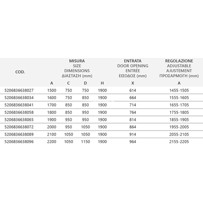 Karag Flora 600 Black 150x190 Cm Καμπίνα Ντουζιέρας Μαύρη Συρόμενη ΔΙΑΦΑΝΟ