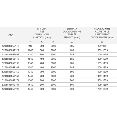Karag Nero 5 Porta 154x200 cm Πόρτα Ντουζιέρας Ανοιγόμενη Με Σταθερό Προφίλ Μαύρο