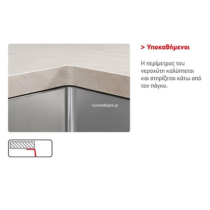 Pyramis Iris (30x34) 1B Γούρνα Ανοξείδωτη Υποκαθήμενη 100010103