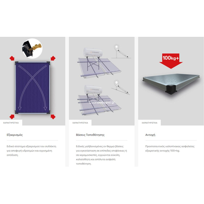 Pyramis Ηλιακός Θερμοσίφωνας 160 Lit Διπλής Ενεργείας 026000307 ECOLINE
