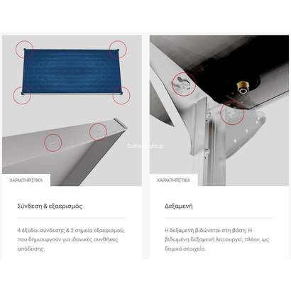 Pyramis ΗΛΙΑΚΟΣ ΘΕΡΜΟΣΙΦΩΝΑΣ PREMIUM 160lt ΕΠΙΛΕΚΤΙΚΟΥ ΣΥΛΛΕΚΤΗ 1x2m² ΤΡΙΠΛΗΣ ΕΝΕΡΓΕΙΑΣ