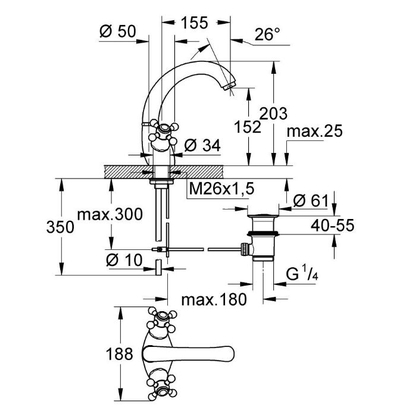 Grohe Sinfonia 21014000 Μπαταρία Νιπτήρα Χρωμέ