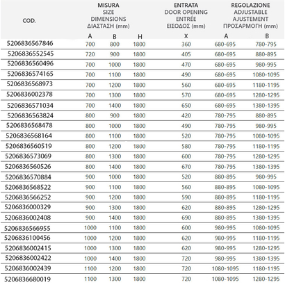 Καμπίνα Ασύμμετρη 70x80x180 Cm Ντουζιέρας Karag N Flora 100