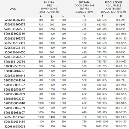 Καμπίνα Ασύμμετρη 80x120x180 Cm Ντουζιέρας Karag N Flora 100 MAT