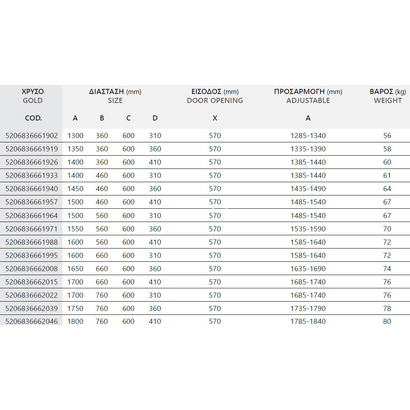 Karag Tinos 600 Χρυσό 145x200 Cm Καμπίνα Ντουζιέρας Ανοιγόμενη Με 2 Σταθερά