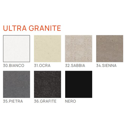 Sanitec Jolla Χρωμέ Μπαταρία Κουζίνας 00-02-00220