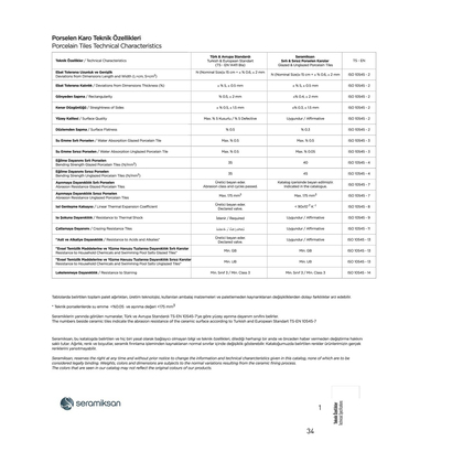 Pool Glossy White 12x25 Γρανίτης Πλακάκι Πισίνας Λευκό Γυαλιστερό