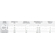 Karag Santorini 400 Χρωμέ 130x200 Cm Πόρτα Ντουζιέρας Συρόμενη ΔΙΑΦΑΝΗ