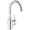 Grohe Concetto L-Size 32629002 Μπαταρία Νιπτήρα